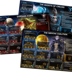 Twilight Imperium Quatrième Édition | Fantasy Flight Games | Jeu De Société Stratégique | En