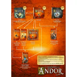 De Legenden Van Andor | 999 Games | Coöperatief Bordspel | Nl