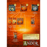 De Legenden Van Andor | 999 Games | Coöperatief Bordspel | Nl